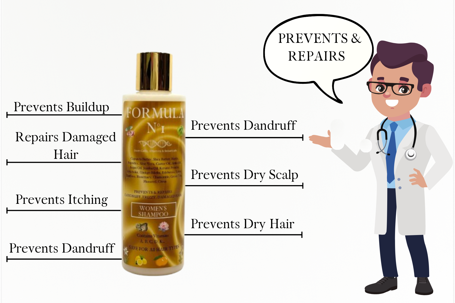 Women's Shampoo - Deep-Clean Shampoo for Healthy Hair Growth - Image 4