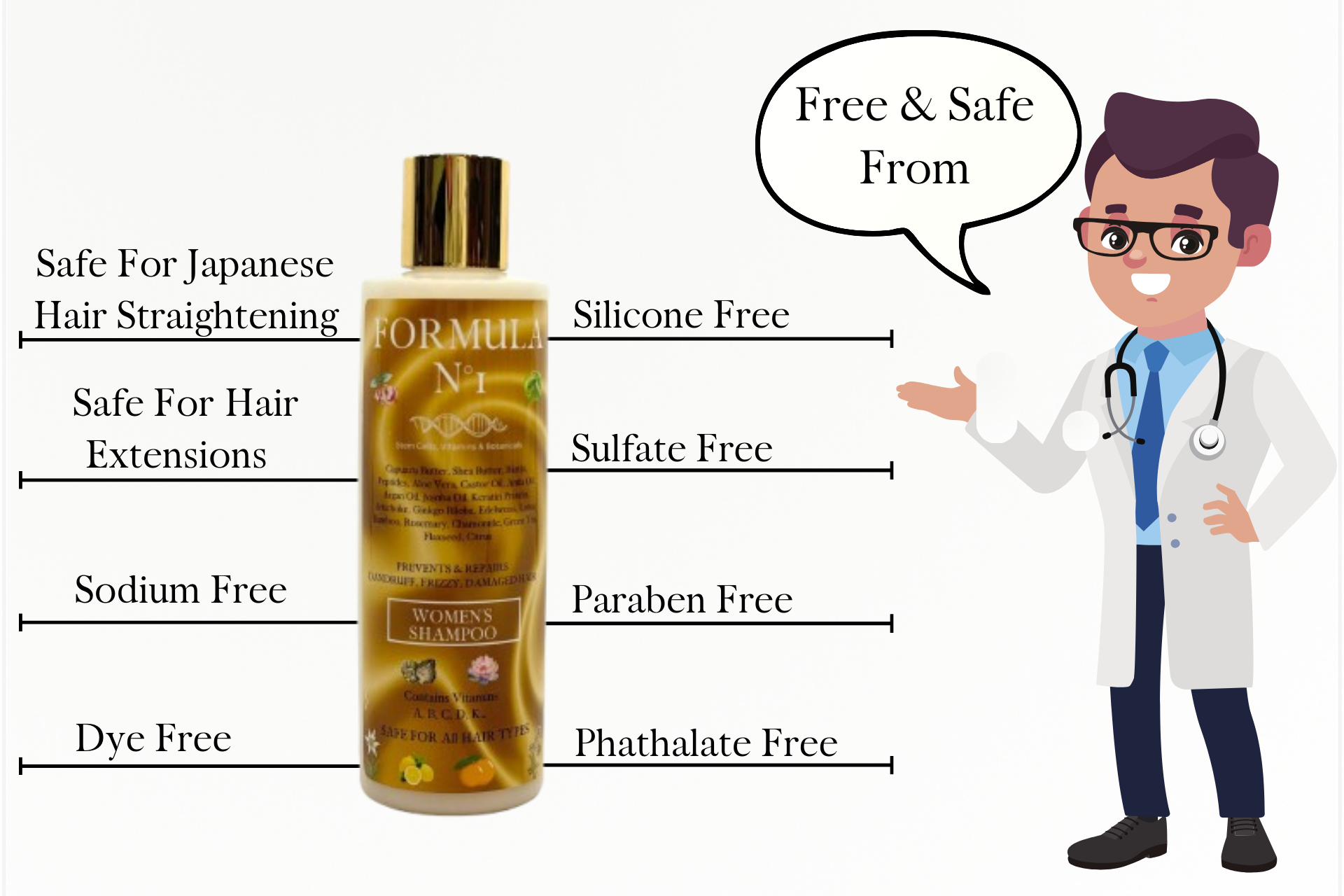 Women's Shampoo - Deep-Clean Shampoo for Healthy Hair Growth - Image 3